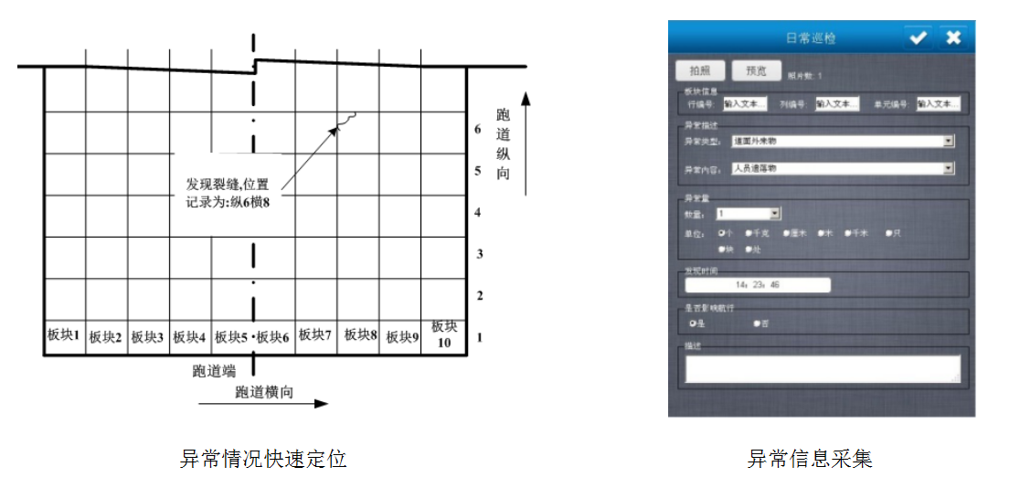 星空官网